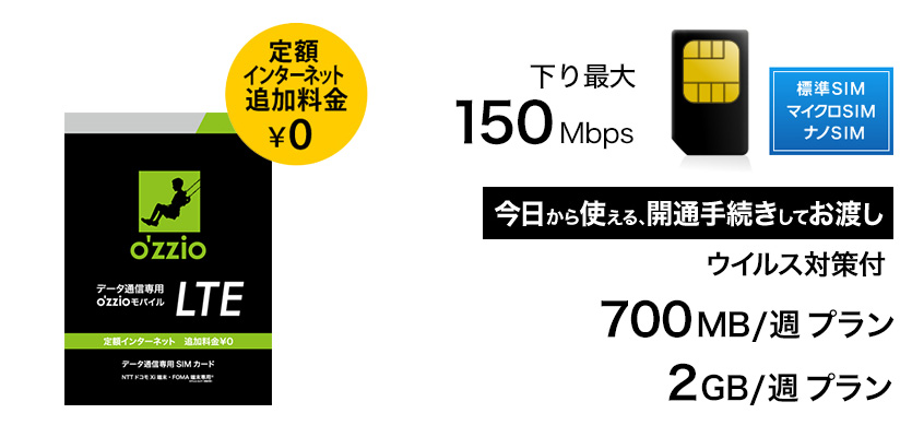 データ通信用ozzioモバイルLTE　データ通信専用SIMカード